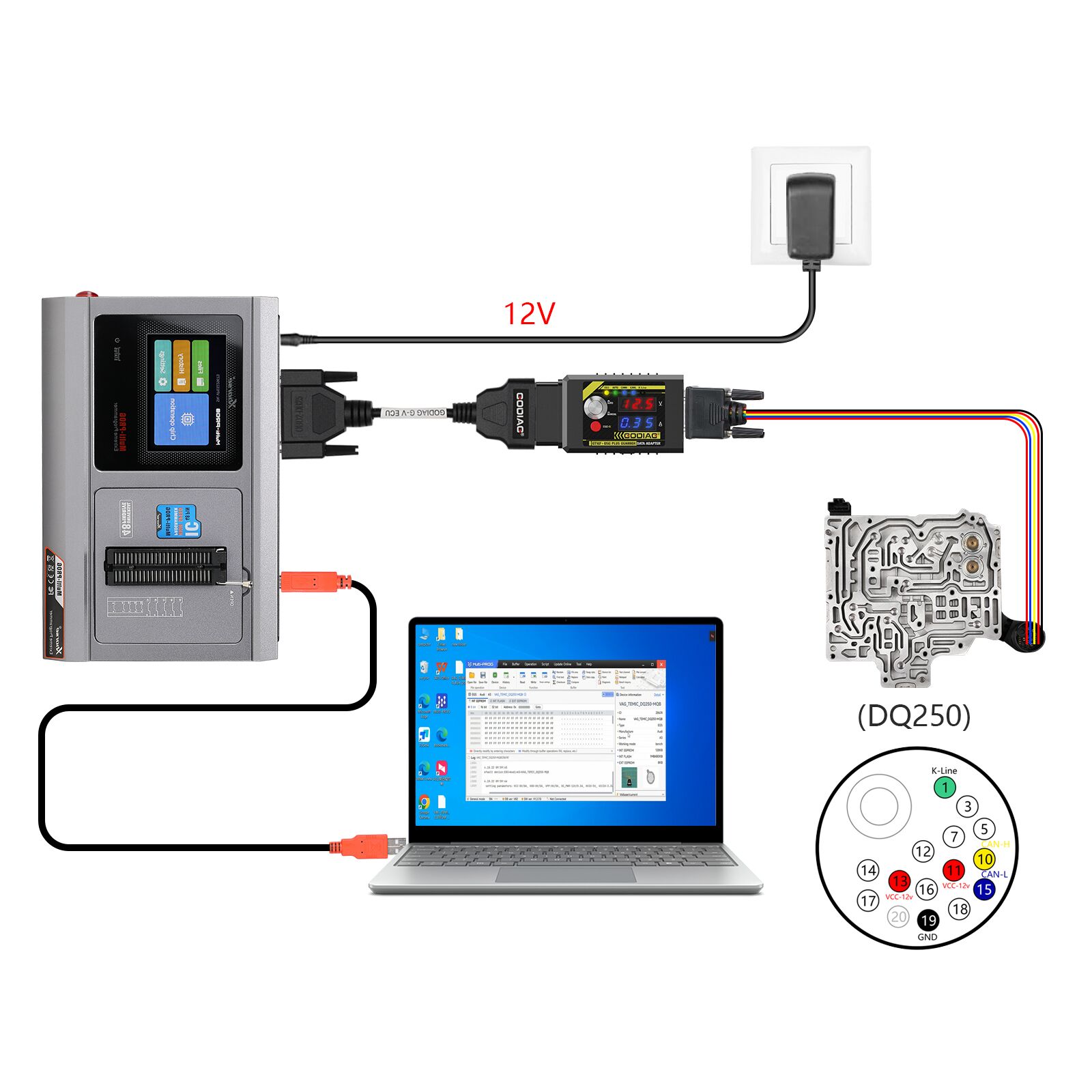 GODIAG ECU GPT Boot Adapter