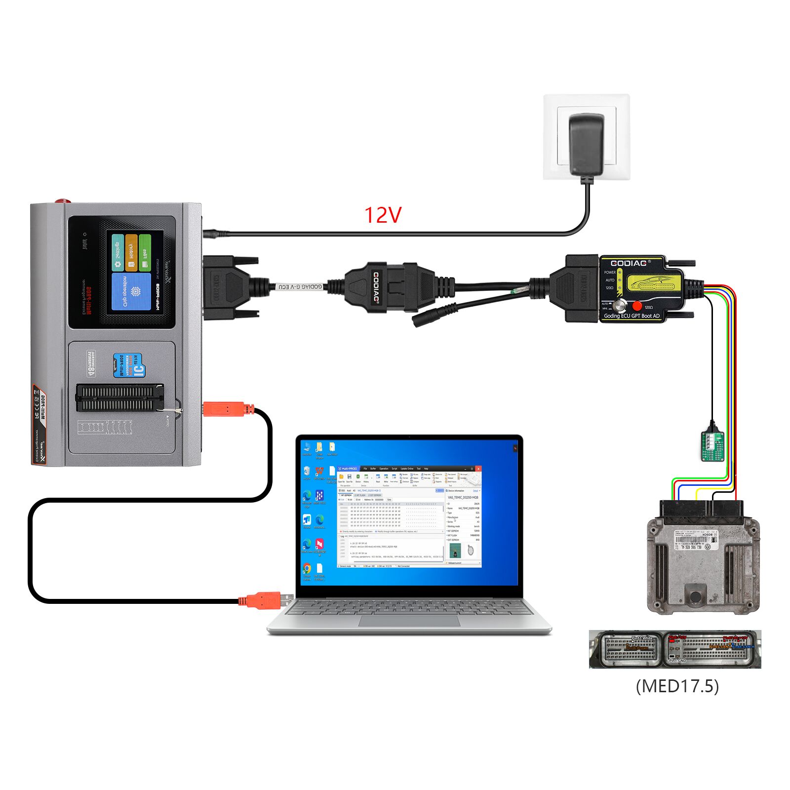 GODIAG ECU GPT Boot Adapter